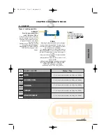 Предварительный просмотр 15 страницы DeLonghi MW 675 FI User Manual