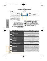 Предварительный просмотр 16 страницы DeLonghi MW 675 FI User Manual