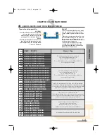 Предварительный просмотр 19 страницы DeLonghi MW 675 FI User Manual