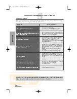 Предварительный просмотр 30 страницы DeLonghi MW 675 FI User Manual