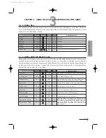 Preview for 16 page of DeLonghi MW 805 Instructions For Use Manual