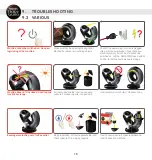 Preview for 18 page of DeLonghi Nescafe Dolce Gusto ECLIPSE User Manual