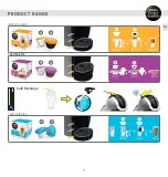 Preview for 7 page of DeLonghi Nescafe Dolce Gusto GENIO User Manual