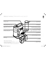 Preview for 13 page of DeLonghi NESPRESSO EXPERT User Manual