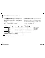 Preview for 50 page of DeLonghi NESPRESSO EXPERT User Manual