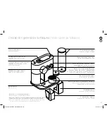 Preview for 67 page of DeLonghi NESPRESSO EXPERT User Manual