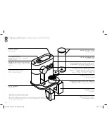 Preview for 94 page of DeLonghi NESPRESSO EXPERT User Manual