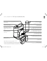 Preview for 123 page of DeLonghi NESPRESSO EXPERT User Manual