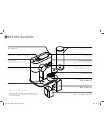 Preview for 148 page of DeLonghi NESPRESSO EXPERT User Manual