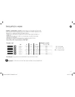 Preview for 157 page of DeLonghi NESPRESSO EXPERT User Manual