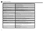 Preview for 26 page of DeLonghi Nespresso Latissima Touch Manual