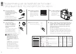 Preview for 97 page of DeLonghi Nespresso LATTISSIMA
ONE  EN 510 / F121 User Manual