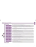 Preview for 7 page of DeLonghi Nespresso LATTISSIMA PRO EN 750.MB User Manual