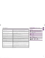 Preview for 19 page of DeLonghi Nespresso LATTISSIMA PRO EN 750.MB User Manual