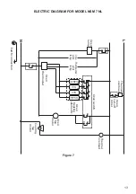 Preview for 13 page of DeLonghi NSM 11 NL Installation And Service Instructions Manual