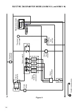 Preview for 14 page of DeLonghi NSM 11 NL Installation And Service Instructions Manual