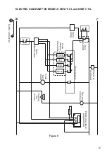 Preview for 15 page of DeLonghi NSM 11 NL Installation And Service Instructions Manual