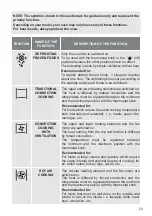 Preview for 23 page of DeLonghi NSM 11 NL Installation And Service Instructions Manual