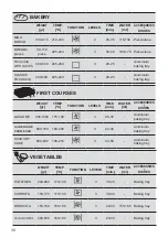 Preview for 30 page of DeLonghi NSM 11 NL Installation And Service Instructions Manual