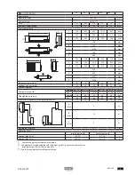 Preview for 7 page of DeLonghi ONE Inverter 12K Operating And Installation Manual