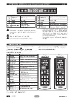 Preview for 8 page of DeLonghi ONE Inverter 12K Operating And Installation Manual