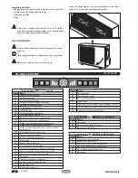 Preview for 20 page of DeLonghi ONE Inverter 12K Operating And Installation Manual