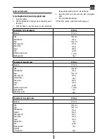 Preview for 27 page of DeLonghi Oven Manual