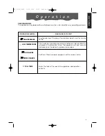 Preview for 10 page of DeLonghi PAC 166 Instruction Manual