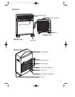 Preview for 3 page of DeLonghi PAC 180 Instructions For Use Manual