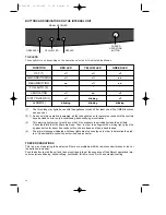 Preview for 8 page of DeLonghi PAC 180 Instructions For Use Manual