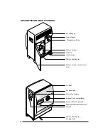 Preview for 3 page of DeLonghi PAC 29ECO Instructions For Use Manual