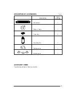 Preview for 4 page of DeLonghi PAC 29ECO Instructions For Use Manual