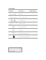 Preview for 4 page of DeLonghi PAC 36 Instructions For Use Manual