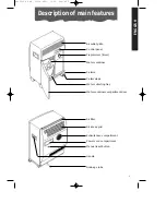 Предварительный просмотр 4 страницы DeLonghi PAC 360 User Manual