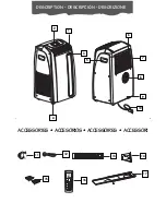 Preview for 3 page of DeLonghi PAC A120E Instructions For Use Manual