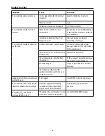 Preview for 11 page of DeLonghi PAC AN120EW Owner'S Manual