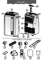 Preview for 3 page of DeLonghi PAC AN130HPE Instructions For Use Manual