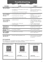 Preview for 15 page of DeLonghi PAC AN130HPE Instructions For Use Manual