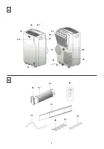 Preview for 3 page of DeLonghi PAC EM Instructions For Use Manual