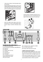 Preview for 7 page of DeLonghi PAC EM Instructions For Use Manual