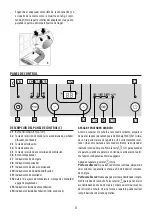 Preview for 31 page of DeLonghi PAC EM Instructions For Use Manual