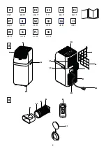 Preview for 3 page of DeLonghi PAC ES Instruction Manual