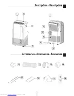 Preview for 3 page of DeLonghi PAC N130HPE Instruction Manual