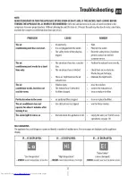 Preview for 11 page of DeLonghi PAC N130HPE Instruction Manual