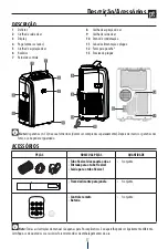 Preview for 17 page of DeLonghi PAC T120EK Instructions For Use Manual