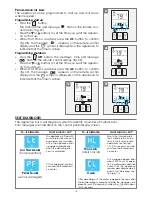 Preview for 14 page of DeLonghi PAC W130E Instructions For Use Manual