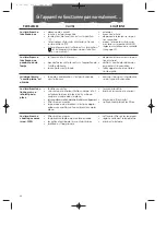 Preview for 40 page of DeLonghi PACF400 Use And Maintenance Manual