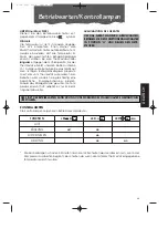 Preview for 49 page of DeLonghi PACF400 Use And Maintenance Manual