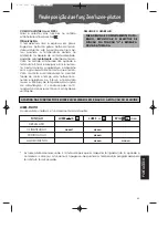 Предварительный просмотр 85 страницы DeLonghi PACF400 Use And Maintenance Manual