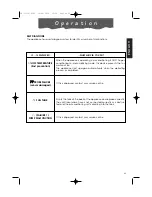 Preview for 9 page of DeLonghi PACT 90ECO Instructions Manual